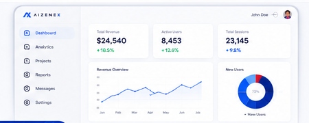 AI-powered analytics dashboard